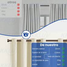 Window-Dressing Hardware - 1 - 查看 5