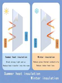 单向透视窗膜 防晒窗膜 家用隔热镜面窗膜 静电吸附反射太阳能窗膜 - 白色 - 查看 8