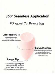 2/5/10/15/20/25pcs Dual-Color Makeup Sponges, Random Colors & Shapes, Suitable For Liquid, Cream & Powder Blending, Latex-Free, Wet & Dry Use, Foundation Blender For All Skin Types,Giveaways,Travel,Cheap Stuff,Travel Essential - Multicolor - View 8