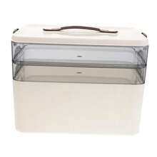 ccMipcase Caja Botiquín De Medicamentos Grande 3 Capas Blanco Elegante Plástico Resistente Con Cierre De  Infantil Para Almacenamiento Doméstico y Organización Armariosnn - Blanco - Ver 1