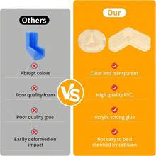 40pcs/30pcs/20pcs/10pcs Baby Corner Protectors, Available In Two Shapes, To Protect Babies From Injuries Caused By Sharp Corners. Transparent Table Corner Covers, Baby Corner Protectors, And Protectors For Table Corners And Sharp Edges. - Multicolor - View 5