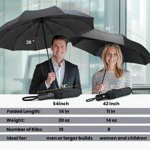 Compact Travel Umbrella - Windproof Auto Open/Close, Small Folding Umbrella For Rain - Lightweight & Durable With Fiberglass Frame, Waterproof Canopy - Fits Backpack, Purse, Suitcase. (Black),42Inch-1Pack,Black - Hitam - View 3