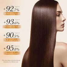 1 Botella de Suero de Cabello de Jengibre, Bruma Protectora del Calor, Acondicionador Hidratante para el Cabello, Infundido con Extractos de Jengibre y Fo-Ti, Suavizante y Nutritivo, Mejora el Cabello Sensible, Repara el Cabello Dañado, Apto para Cabello Seco, Dañado, Rizado, Agrega Brillo, Anti-Irritación, Protección contra el Calor, Nutrición Suave, Hidratante, Apto para Todos los Tipos de Cabello - Multicolor - Ver 9