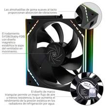 mhjThermalright TL-M12QR X3 enfriador de CPU viene con efecto de luz de espejo ARGB enfriamiento silencioso PWM de PC con velocidad de 1500RPM ventilador de enfriamiento de CPU inverso 120mm negrosleeping Bags - 219165114 - Ver 5