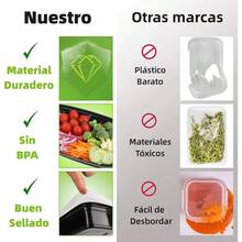 Contenedores de alimentos desechables, Contenedores de alimentos con compartimento grande, Contenedores de plástico herméticos, Contenedores para preparación de comidas, Apto para microondas, congelador y lavavajillas - Estilo 30P 2 - Ver 2