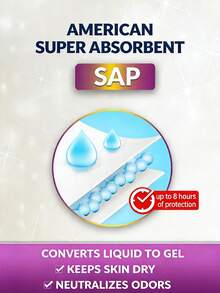 2/10/36pcs/Pack, Overnight Period Panties, Disposable Panties, Panty-Style Sanitary Pads, Super Absorbent, Patented Design, Fresh And Comfortable, 3D Snug Protection, Leak-Proof, Breathable, High Absorbency, Odor Control, Good Sleep All Night, Suitable For Business Trips, Menstruation, Postpartum, Post-Surgery And Travel - White - Nighttime Menstrual Underwear - View 7