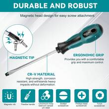 Hand Tool Sets - Navy Blue - View 9