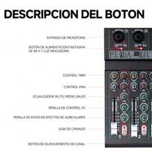 mhjRODEOSONIDO Df6n Mezcladora de Audio 6 Canales Profesional con 48V Phantom Power Botón Mute USB Bluetooth y Efectos 256DSP y Consola de Audio Mixer para Pequeños PA Grabación y Transmisiónsleeping Bags - 219165114 - Ver 3
