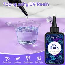 Transparent UV Resin Hard Glue, Specially For Phone Cases UV Epoxy Resin High Gloss UV Curing Epoxy Resin Crystal Kit, For DIY Phone Case & Jewelry Making, Fast Curing - Trong sáng - Xem 5