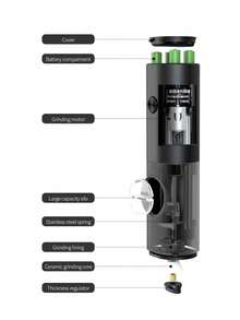 kumlioon 电动盐和胡椒研磨器套装，可调节香料研磨器，自动胡椒研磨器，可重复使用的胡椒研磨器，适用于厨房、露营、野餐，厨房小工具，厨房配件 - 黑色 - 查看 11