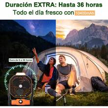 Portable Fans - 219363478 - View 3
