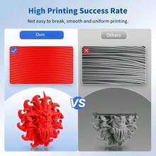 250g/捲 高精度 1.75mm PLA 3D列印耗材，精度 ±0.02mm，列印表面光滑，無氣泡/結塊，不導電，塑膠材質，適用於創客工具，擠出順暢，乾淨 - 綠色 - 查看 3