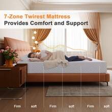 Twirest Memory Foam Mattress 15/18/20/25 CM Single Double 135*190cm Mattress Silence Edge Support Breathable Knitted, Soft And Skin Friendly Cloth Boxed - White - View 5