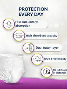 2/10/36pcs/Pack, Overnight Period Panties, Disposable Panties, Panty-Style Sanitary Pads, Super Absorbent, Patented Design, Fresh And Comfortable, 3D Snug Protection, Leak-Proof, Breathable, High Absorbency, Odor Control, Good Sleep All Night, Suitable For Business Trips, Menstruation, Postpartum, Post-Surgery And Travel - White - Nighttime Menstrual Underwear - View 3