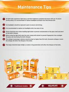 PHILIPS 24V 100W High Brightness Halogen Lamp For Trucks, Made Of Anti-UV Quartz Glass, High Pressure & Heat Resistant, Bright Lighting Without Glare, Plug And Play - A - View 5