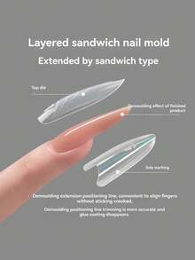 2-Layer Sandwich Style Nail Extension Mold | No Paper Forms Needed, Precise Thickness Control, Suitable For Gel, Ideal For Professional Nail Artists, Can Cure Fake Nail Extensions, Essential Tool For Beauty Enthusiasts And Gel Manicure Users - Multicolor - View 5