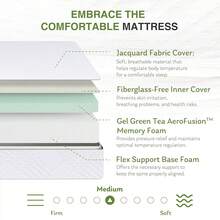 Twin Mattress In A Box, 5 Inch Mattresses Made In USA For Kids Bed Single Size Daybed Individual Bunk, Memory Foam Medium Firm - White - View 2