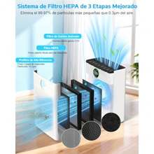 mhjPurificador de Aire para Hogar Con la función WIFI - Cubre hasta 200M² Filtro Lavable para Mascotas Sensor de Calidad de Aire con Pantalla PM2.5 Ideal para Dormitorios Residencias y Oficinassleeping Bags - 219156753 - Ver 4