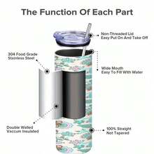 1pc Large 20oz Insulated Stainless Steel Water Bottle With Lid & Straw - Double-Wall Vacuum Insulated , Leakproof Cup For Hot/Cold Drinks, Elegant Floral Pattern In Teal Blue, Pink, Brown, White - Ideal For Travel, Office, Gym, Gift For Christmas, Valentine's Day, Birthdays - Durable & Portable Drinkware, Doublewall Insulation - 1pc - View 2