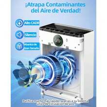 mhjPurificador de Aire para Hogar Con la función WIFI - Cubre hasta 200M² Filtro Lavable para Mascotas Sensor de Calidad de Aire con Pantalla PM2.5 Ideal para Dormitorios Residencias y Oficinassleeping Bags - 219156753 - Ver 3