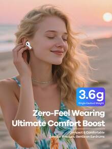 Remax Wireless Earbuds With HD Display Screen; Touch Control; 50H Battery; Sweatproof; Sport Earphones; Sport Earphones; Gaming Headset - CozyBuds W20 Pro - View 7