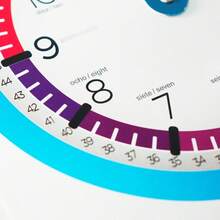 Tendencia6 Piezas Mi Primer Reloj Escolar Didáctico De Cartón 17.5 CmCalidad premium - 1 - Ver 3