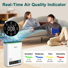 mhjJafända Purificadores de Aire para Hogar Habitación Grande de Hasta 1100 Pies Cuadrados Filtro HEPA Carbón Activado que Elimina el 99.97% Polvo Olor al Humo Polen con Alexa APPsleeping Bags - 219160866 - Ver 6