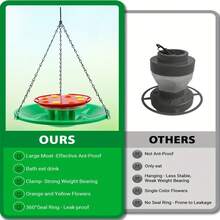 大型防蚂蚁悬挂式喂鸟器，带8个防蜜蜂口，户外防松鼠喂鸟站，适用于花园、庭院、露台、草坪 - 1個 - 查看 4