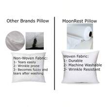 18x18 Inch Synthetic Down Square Pillow Insert Form Stuffer Sofa Shams, Decorative Throw Pillow, Cushion And Bed Pillow Stuffing - Hypoallergenic 18u201CX 18u201D - 26 英寸 x 26 英寸 - 查看 8