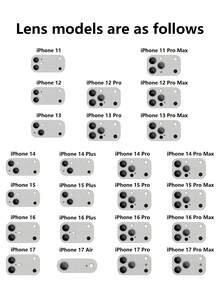 1pc New Minimalist Black Line Heart Pattern Luxury Large Window Tempered Glass With Lens Protection Phone Case Compatible With Iphone 17/17Pro/17ProMax/17Air/16/16Pro/16ProMax/16Plus/15/15Plus/15Pro/15ProMax/14/14Plus/14Pro/14ProMax/13/13Pro/13ProMax/12/12Pro/12ProMax/11/11ProMax, Matte Anti-Fall, Metal Paint Full Coverage High-End Protective Cover - Multicolor - View 9