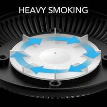 1pcs Smart Ashtray Self Extinguishing, 2 In 1 Air Purifier Ashtray With Filter Multifunctional Smokeless Ashtray Air Purifier Ashtray For Home,Ideal Gift For Friends, Birthdays, And Holidays - 灰色 - 查看 4