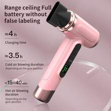 Styling Tools - 219736966 - ดู 5