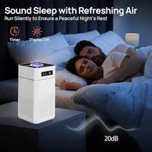 mhjPurificador de Aire de HogarPurificador Filtro Alta Eficiencia con 3 modos Air Purifier Filtro HEPA urificadores Aire con Luz para Hogar Oficina/Coche/Living Room.sleeping Bags - 219156753 - Ver 5