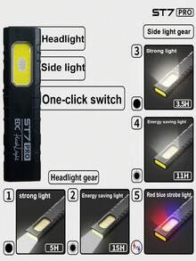 1pc Mini Portable Flashlight - Dual Light Source Magnetic Work Light - Super Bright & Long-Lasting - USB Rechargeable EDC Pocket Lamp - Black - View 2