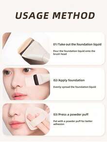 2支装超薄粉底刷，轻盈面部轮廓刷，扁平刷面，适用于混合粉底霜等彩妆产品，银色粉底刷，化妆刷，粉底工具，扁平粉底液刷，轻盈超薄粉底刷，面部轮廓刷，扁平轮廓刷，混合膏状彩妆刷 - 彩色 - 查看 5