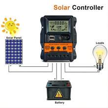 Dual USB Solar Charge Controller With LCD Display - Adjustable 3-Stage Charging, 12V/24V Auto Detection, Overload Protection - Black - View 3