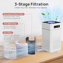 mhjPurificador de Aire de HogarPurificador Filtro Alta Eficiencia con 3 modos Air Purifier Filtro HEPA urificadores Aire con Luz para Hogar Oficina/Coche/Living Room.sleeping Bags - 219156753 - Ver 4