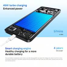 小米 Redmi Note 14 5G 全球版智能手机，支持 NFC、108MP AI 摄像头系统（带 OIS 光学防抖）、45W 超级快充、5110mAh 电池、联发科天玑 7025 Ultra 处理器、康宁第五代大猩猩玻璃、120Hz 刷新率 6.67 英寸 AMOLED 爱眼显示屏、IP64 防尘防水、最高支持 1TB 存储扩展、屏下指纹识别、AI 人脸解锁、3.5mm 耳机孔，搭载小米 HyperOS 系统。 - 紫色 - 查看 5