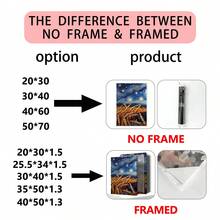 Conjunto de 3 peças de mural de parede em tela com Border Collie em céu estrelado, pôster com estampa de cachorro em aquarela, adequado para decoração de casa, decoração de quarto, decoração de sala de estar, decoração de banheiro, decoração de parede, arte de parede opcional com moldura.