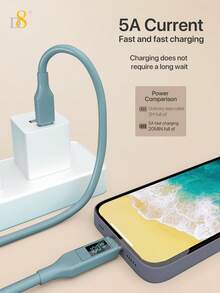 D8 100W 硅胶数字显示 USB-C 数据线 | 超快充电和数据传输二合一 | 数字屏幕实时显示充电状态和功率 | 柔软硅胶材质，抗紫外线，耐磨损，3 英尺长，适合家庭/办公室使用 | 兼容 17/16/15 Pro Max/Air、iPad Pro/Air/Mini | 也兼容三星 S24/S23/S22、14/13、Xperia 和所有安卓手机 - 彩色 - 查看 5