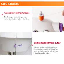 Electric Sewing Machines - EU C Type Plug(220-240V) - View 6