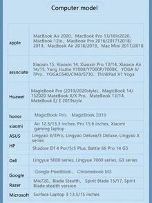 Type-C 转镜像线，支持 4K 高清，可将手机或电脑连接到外部显示器进行镜像，连接简便，使用方便，提升工作和娱乐体验。（请参考兼容型号并仔细购买。）