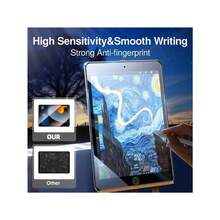 两片装 iPad 隐私钢化玻璃屏幕保护膜，兼容 iPad 第 7/8/9/10/11 代 10.2/10.9 英寸（2022/2025 年款），[兼容 Face ID 和 Apple Pencil]，180° 防窥、防盗、防指纹、防水、防震、防摔、防刮花全覆盖 - 2片iPad防窺強化膜 - 查看 4