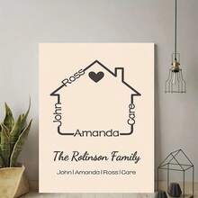 1pc Customized Unframed Poster, "The Reilinson Family" Home Portrait Art, Personalized Family Members Hand-Painted Wall Art Canvas Poster, Ideal For Home Enthusiasts, Wall Art, And Home Decor. - Multicolor - View 14