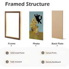 Obras de arte atemporales, decoración de pared de girasol de Van Gogh, gato negro, arte de pared con marco de madera natural, impresión divertida de impresionismo, póster de obra de arte vintage, arte retro, lienzo para sala de estar, dormitorio - transparente - Ver 3
