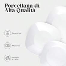 Plates - White Square - View 7