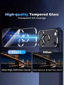2pcs - Transparent Camera Lens Protector Film Compatible With IPhone 17 Pro Max 6.9 Inch, Compatible With IPhone Lens Protective Case, Full Coverage, 9H Hardness Anti-Scratch, High-Definition Clear Tempered Glass Camera Accessories, Suitable For Phone Case [No Impact On Night Photography], Valentine's Day Gift. - Clear - View 3