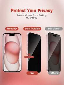 2片装隐私保护全屏钢化玻璃保护膜，兼容 17 Pro Max [6.9英寸]、17 Pro/17 Air/16 Pro Max/16e/15 Pro Max/14 Plus/13 Mini/12 Pro/11 Pro Max/XS Max等机型，屏幕防窥全屏手机保护膜 - 2個 - 查看 3