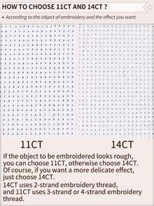 1片或4片装白色手工DIY十字绣布，厚实面料，针脚均匀，边缘整齐，成品光滑，可选11CT和14CT，6种尺寸可选，适合儿童和成人针线活。