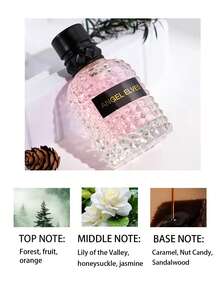 Perfume Gift Set For Women | 30ml*4 Sweet Floral Scent | Mini Travel Size - A Birthday Gift For Mom/Girlfriend - 花香調 - 查看 9